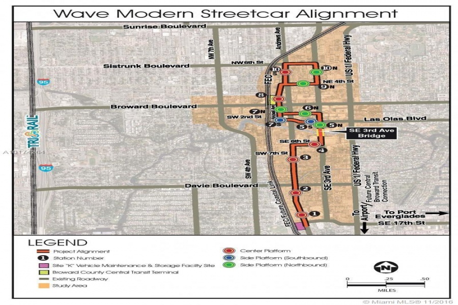 Fort Lauderdale,Florida 33311,Commercial Land,Andrews Ave,A10174264