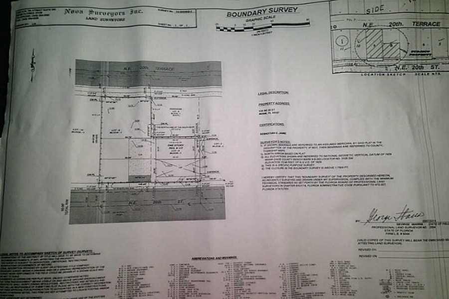 Miami,Florida 33137,Commercial Land,20 ST,A2203755