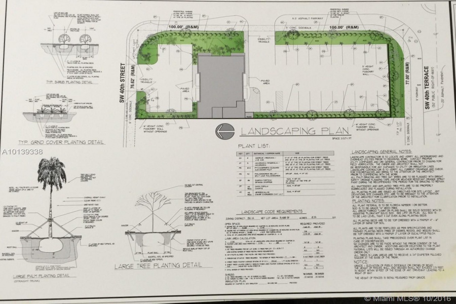 Miami,Florida 33165,Commercial Land,40th St,A10139338